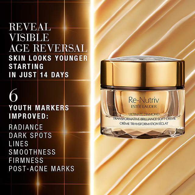 Re-Nutriv Reawaken Skin's Youthful Radiance Ritual Skincare Gift Set